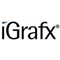 All 0 MICROGRAFX Products